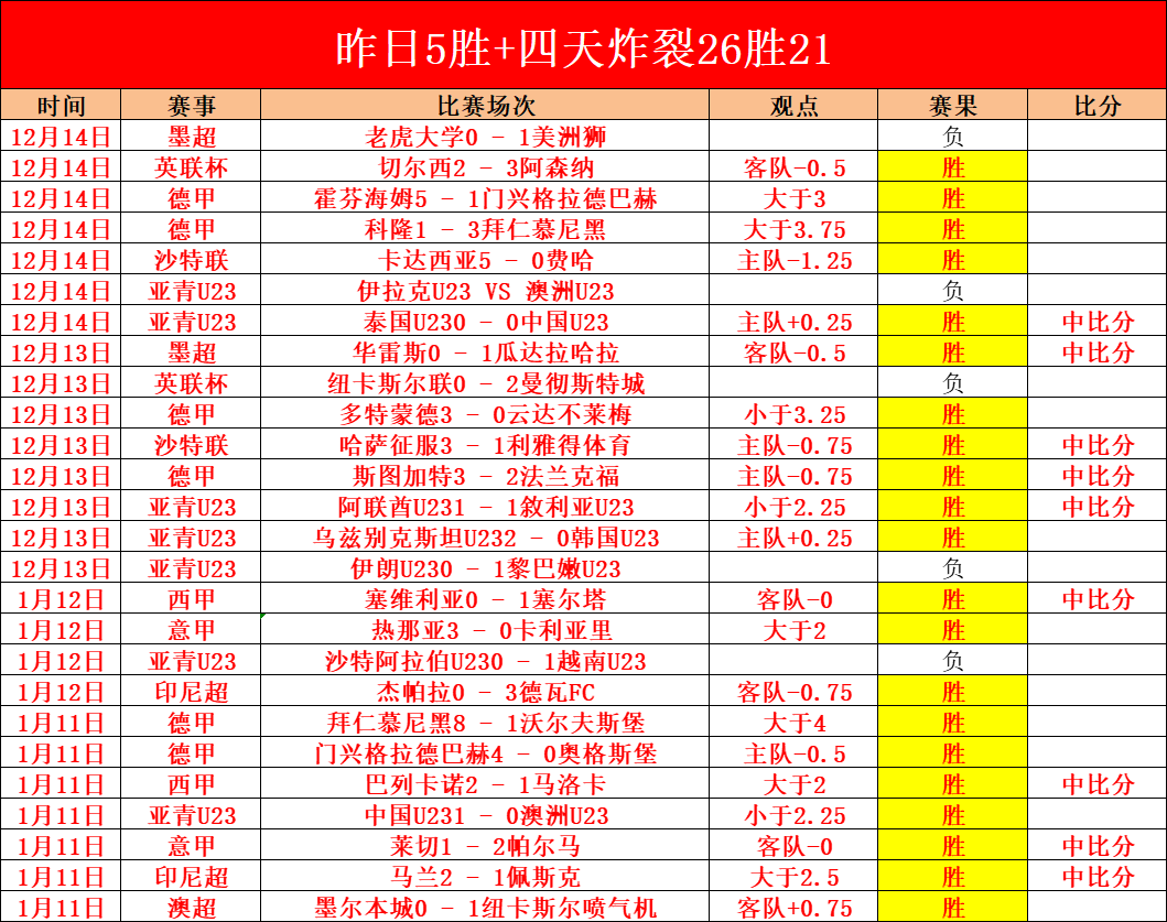 级景区迈向,绿色未来,如何借助绿,星空体育官网,StarSky,SPORTS,星空体育中国官网,StarSky体育平台,星空体育服务