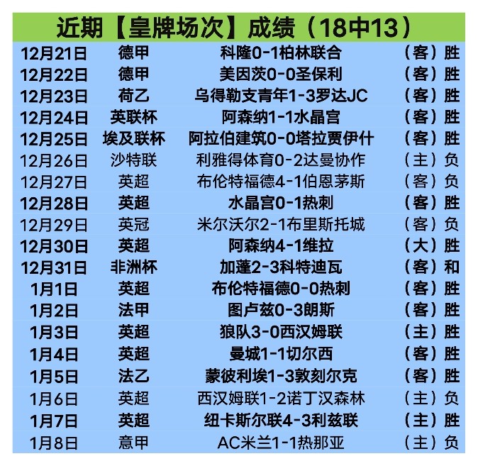 库里,助詹姆斯,勇士客场失,星空体育官网,StarSky,SPORTS,星空体育中国官网,StarSky体育平台,星空体育服务