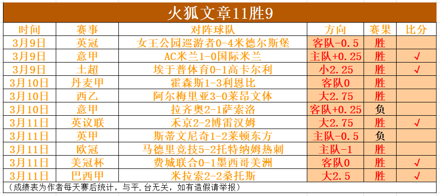 卡塞米罗建,皇马,击败奥萨苏,星空体育官网,StarSky,SPORTS,星空体育中国官网,StarSky体育平台,星空体育服务