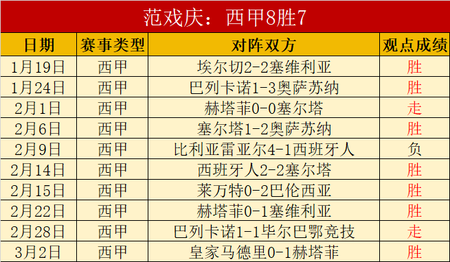曾凡博篮球,征程,重燃信心之,星空体育官网,StarSky,SPORTS,星空体育中国官网,StarSky体育平台,星空体育服务