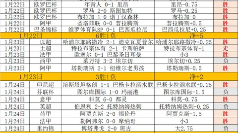 阿爾特塔證實：熱蘇斯將不參與塞維利亞一戰